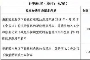 开云官网注册登录